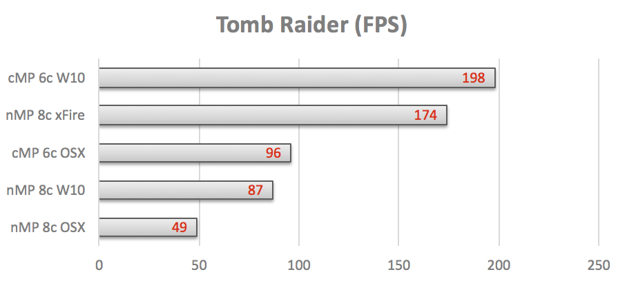 w_v_o_tomb.png