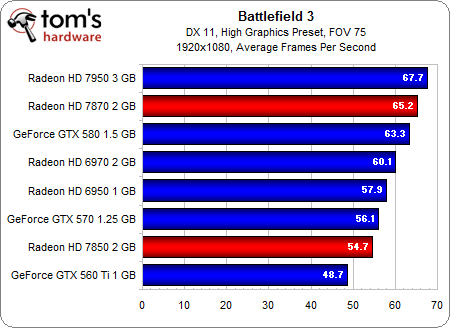 BF3%201920.png