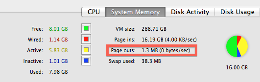 Screen%20Shot%202012-07-21%20at%206.32.13%20PM.png