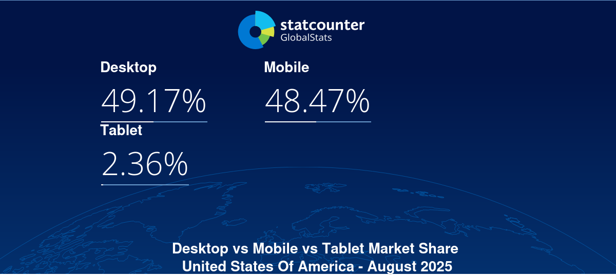 gs.statcounter.com
