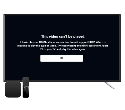 smart-tv-setup.com