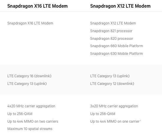 X16_X12_compare.png