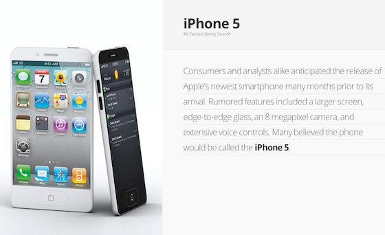 iphone_5_google_zeitgeist.jpg