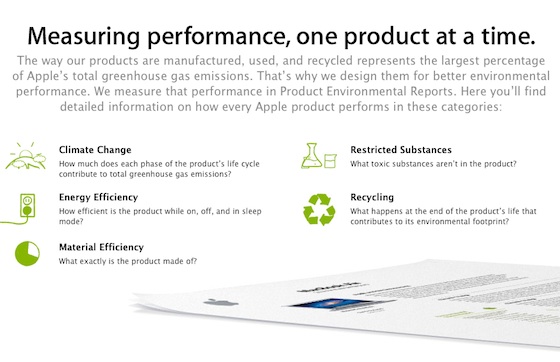apple_environmental_measuring_performance.jpg
