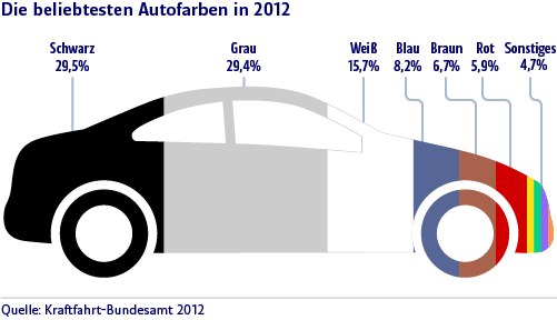 autofarben3a.png
