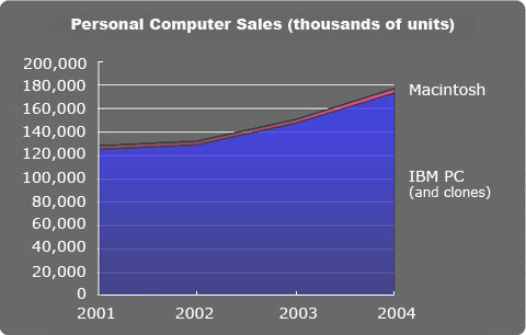 graph7-1.jpg