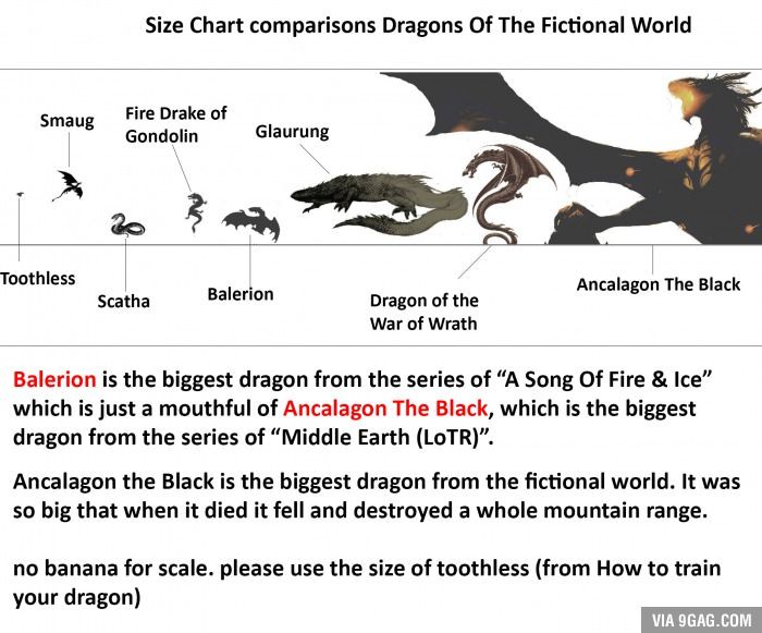 Council of Elrond » LotR News & Information » Glaurung & the Fall