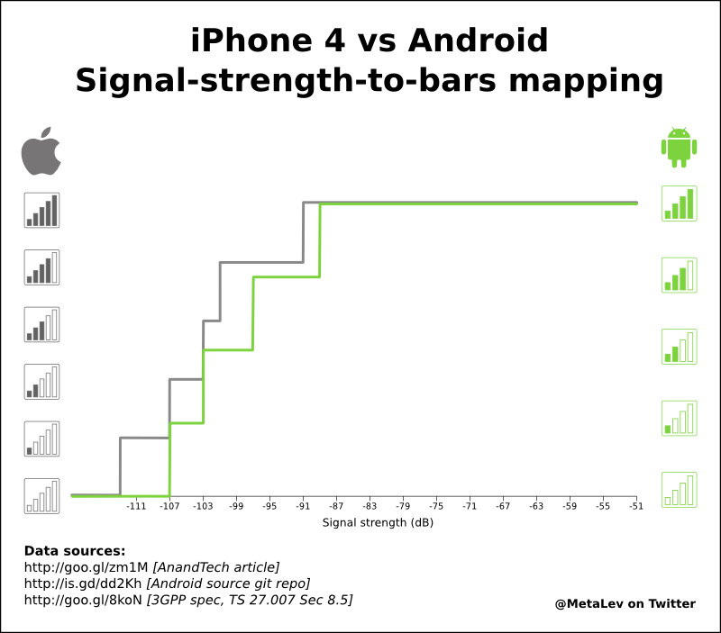 iPhoneVsAndroid.png