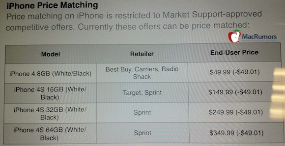 apple_iphone_price_match1.jpg