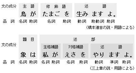 The New Translate On Safari Macrumors Forums