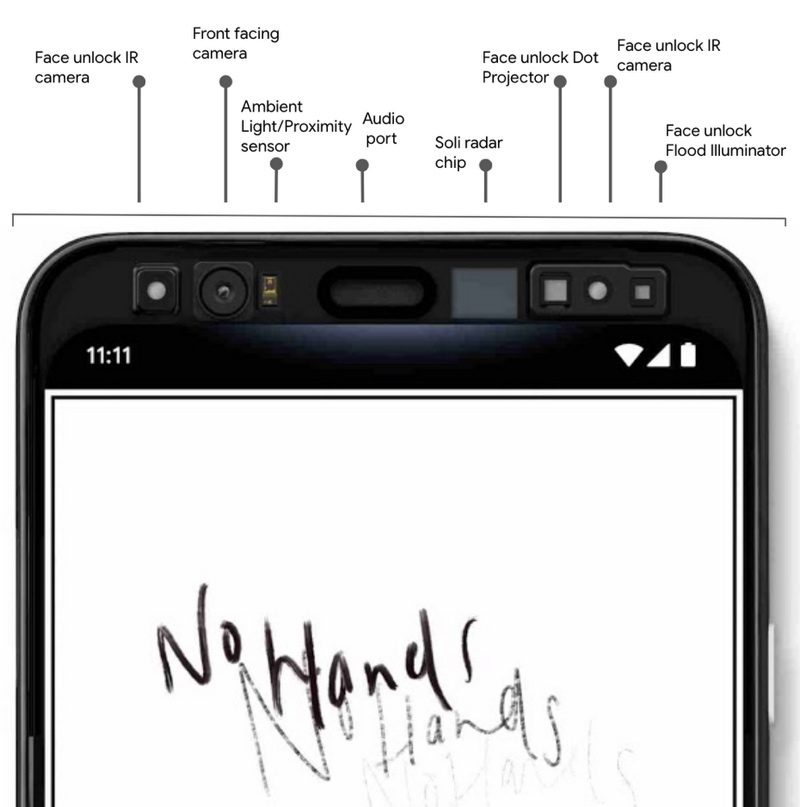 googlepixel4camerasystem-800x807.jpg