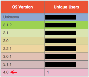 120808-iphon4.png