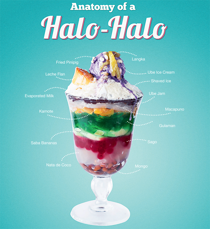 halo-halo.jpg