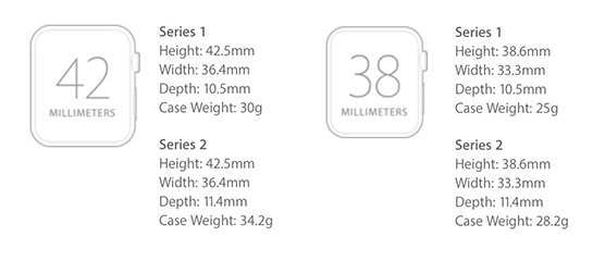 Apple-Watch-dimensions-series-1-vs-2.jpg