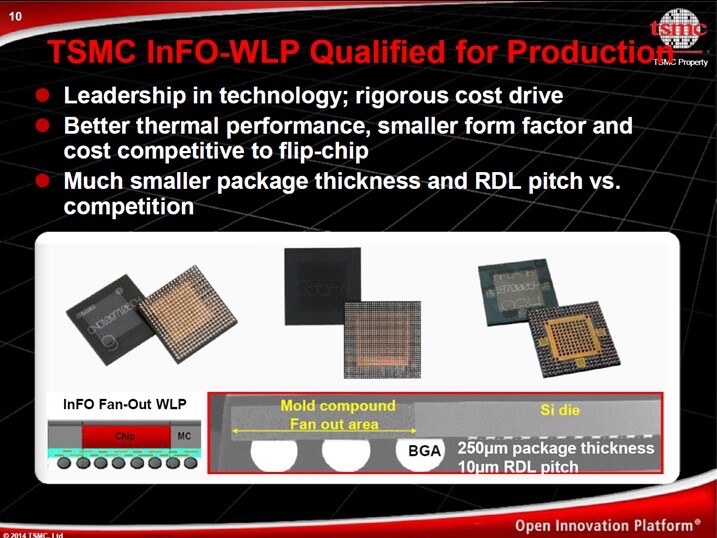 tsmc_info_wlp_slide.jpg