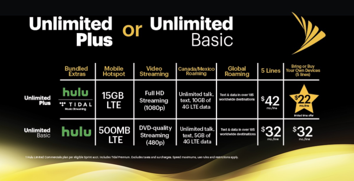sprint-unlimited-plans-july-2018.jpg