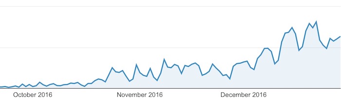 ios_10_3_traffic.jpg