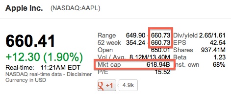 aapl_660.jpg