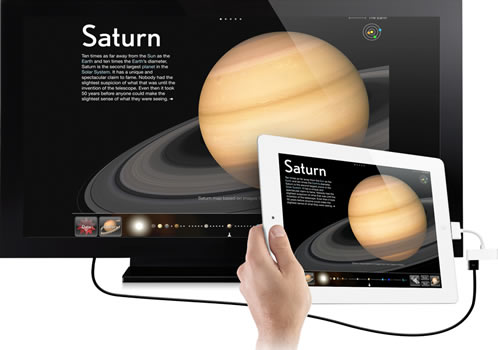 iPad-2-HDMI-2.jpg