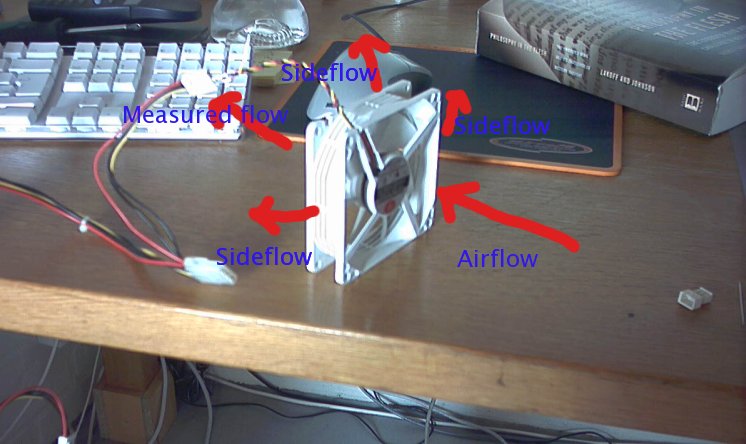 apple-superred-fan.jpg
