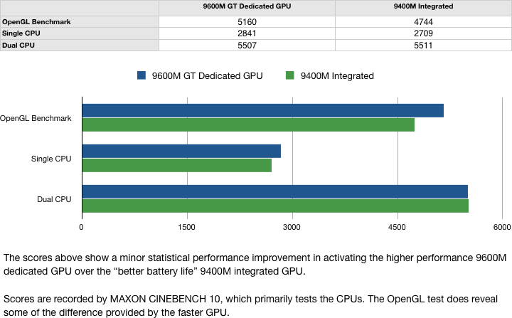 mbprolate08review-11.gif