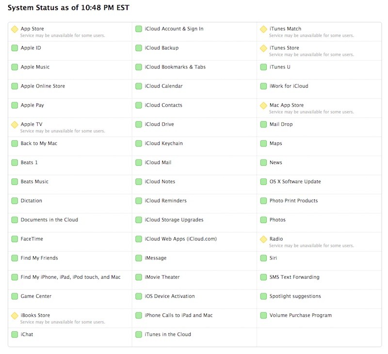 Apple-System-Status-Nov-2015-800x730.jpg