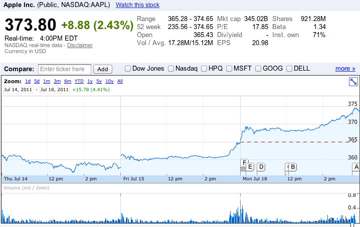 screen-shot-2011-07-18-at-4-00-49-pm.png