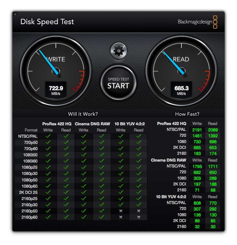 BM_AppleRAID0_64KB.jpg