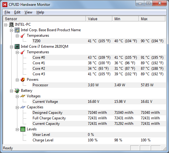 Sandy%20Bridge%20-%20HWMonitor%20New.png