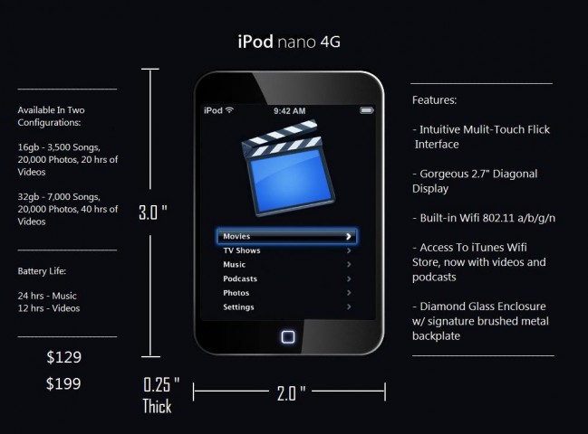 iPod_nano_4g_concept_medium.JPG