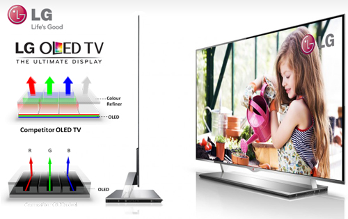lg-oled-tv.jpg