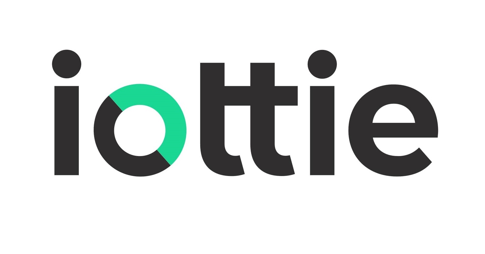 www.iottie.com