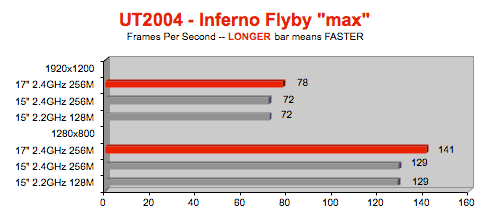 rosa3_fly.gif