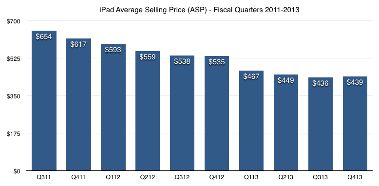 ipadasp1.png