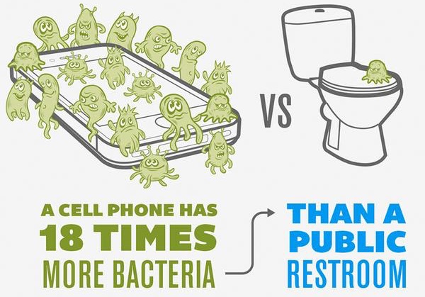 iphonebacteria.jpg