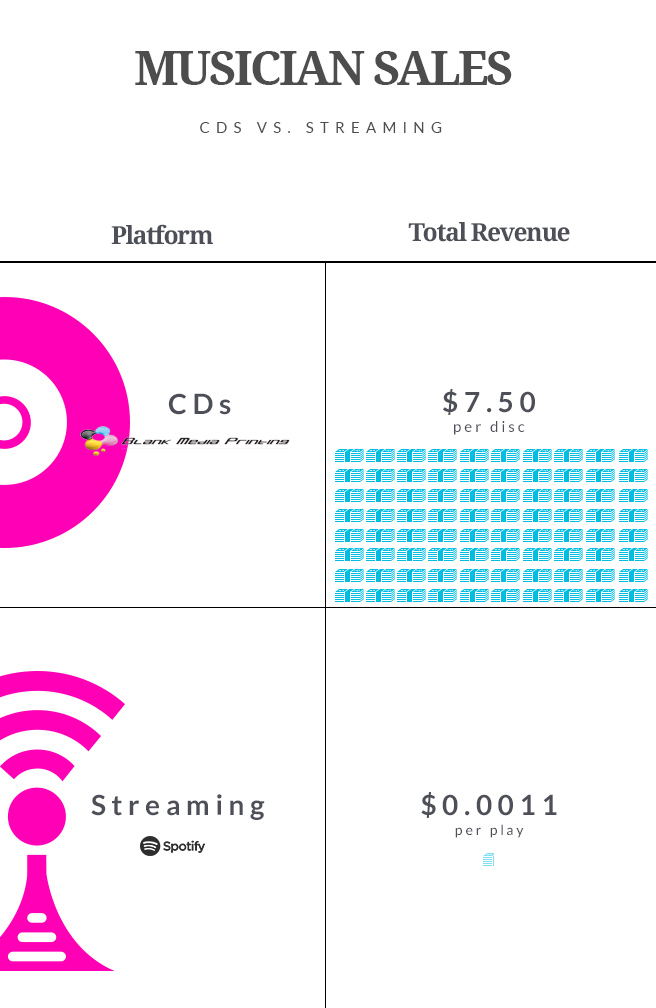 Musicians-Money(1).jpg