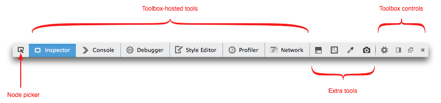 toolbox-toolbar-annotated.png