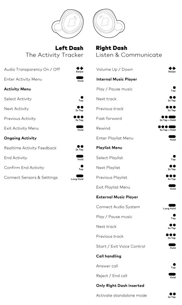 Touch-controls---ALL.png