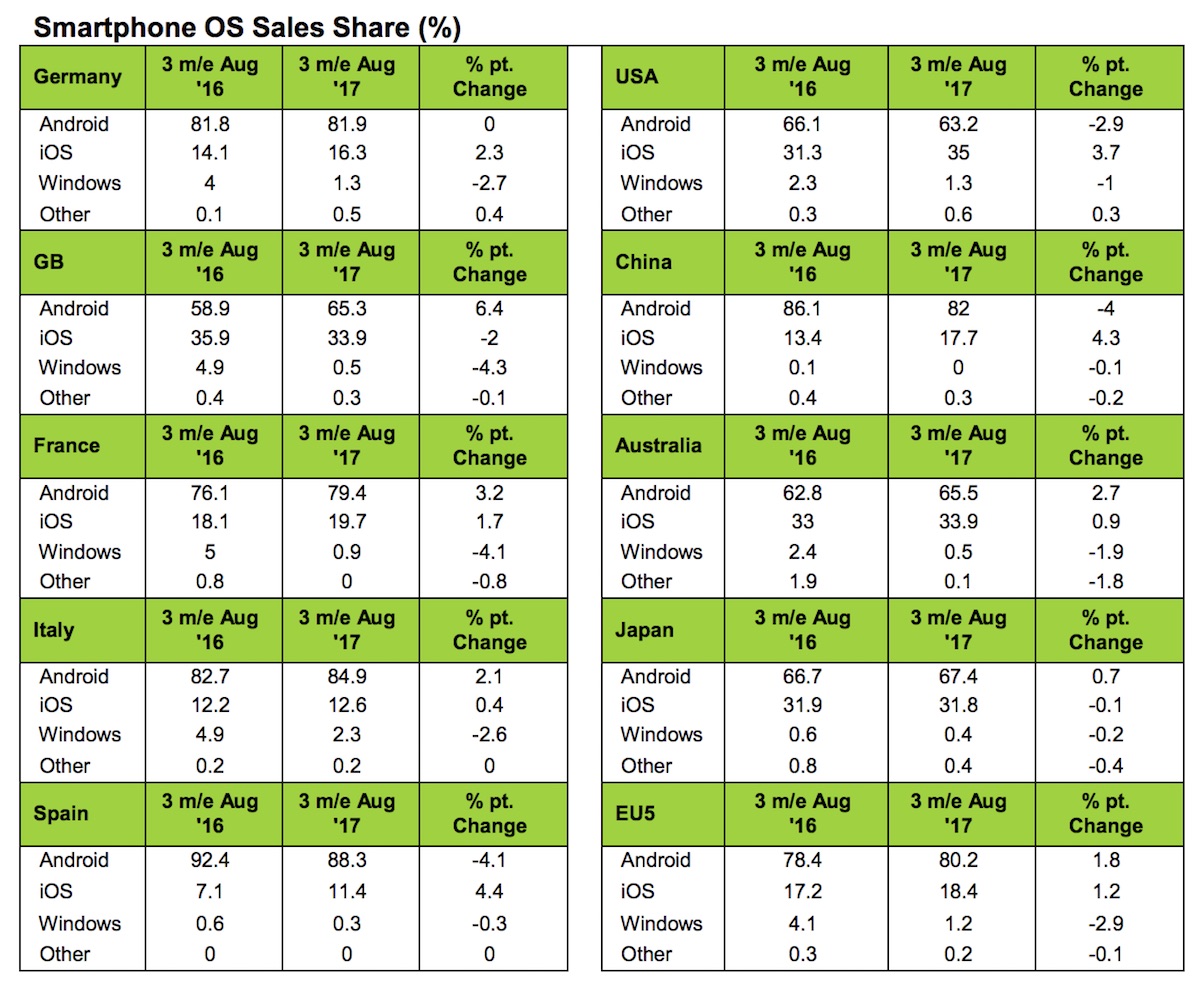 Kantar-August-2017.jpg