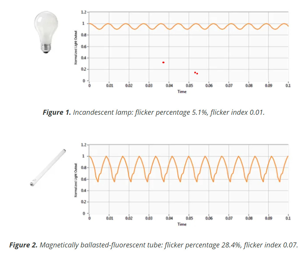 lighting-flicker.jpg