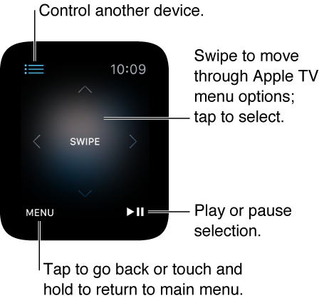 MRC_remoteDevices.png