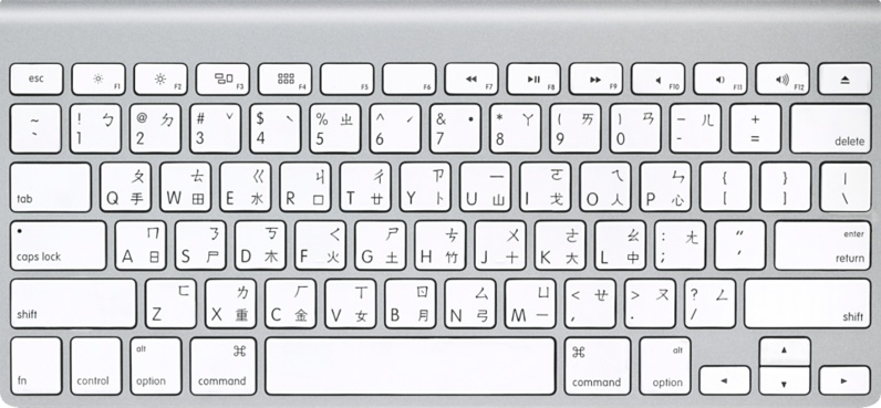 KB_0029_Taiwanese.png
