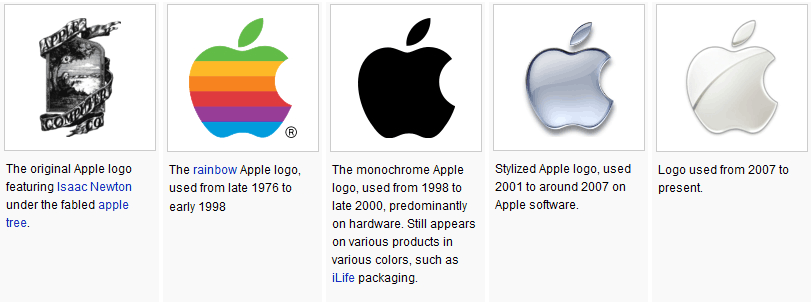 History_of_Apple_Logo.gif