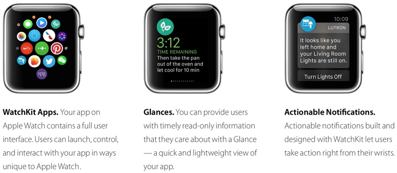 watchkitapptypes.jpg