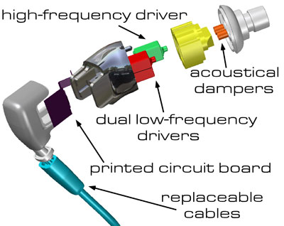 triplefi-diagram.jpg