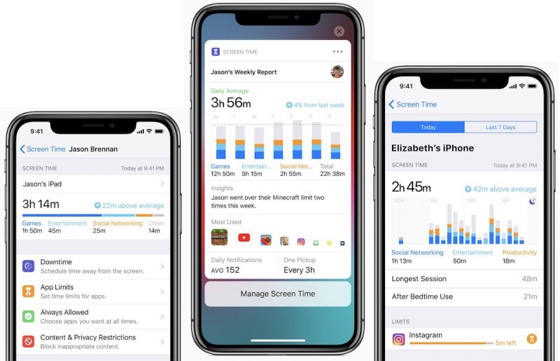 ios-12-screen-time-800x515.jpg