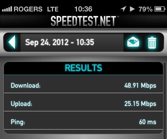 LTE%20speed.jpeg