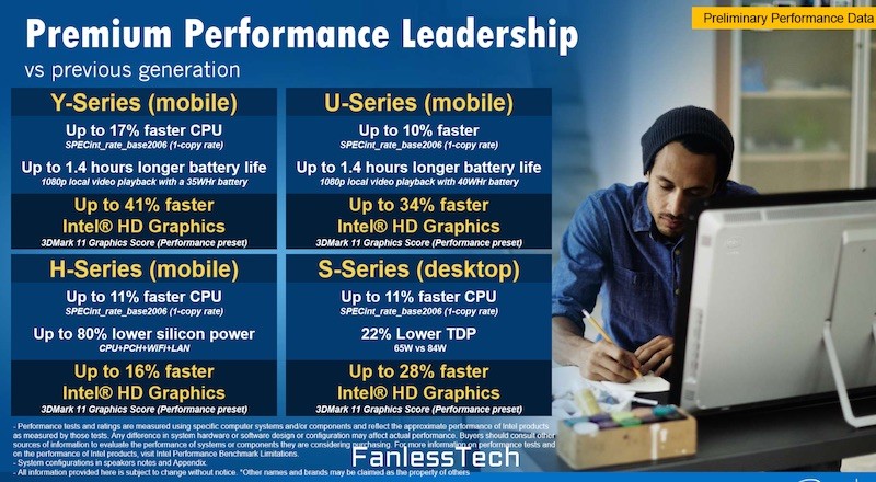 Skylake2-800x440.jpg