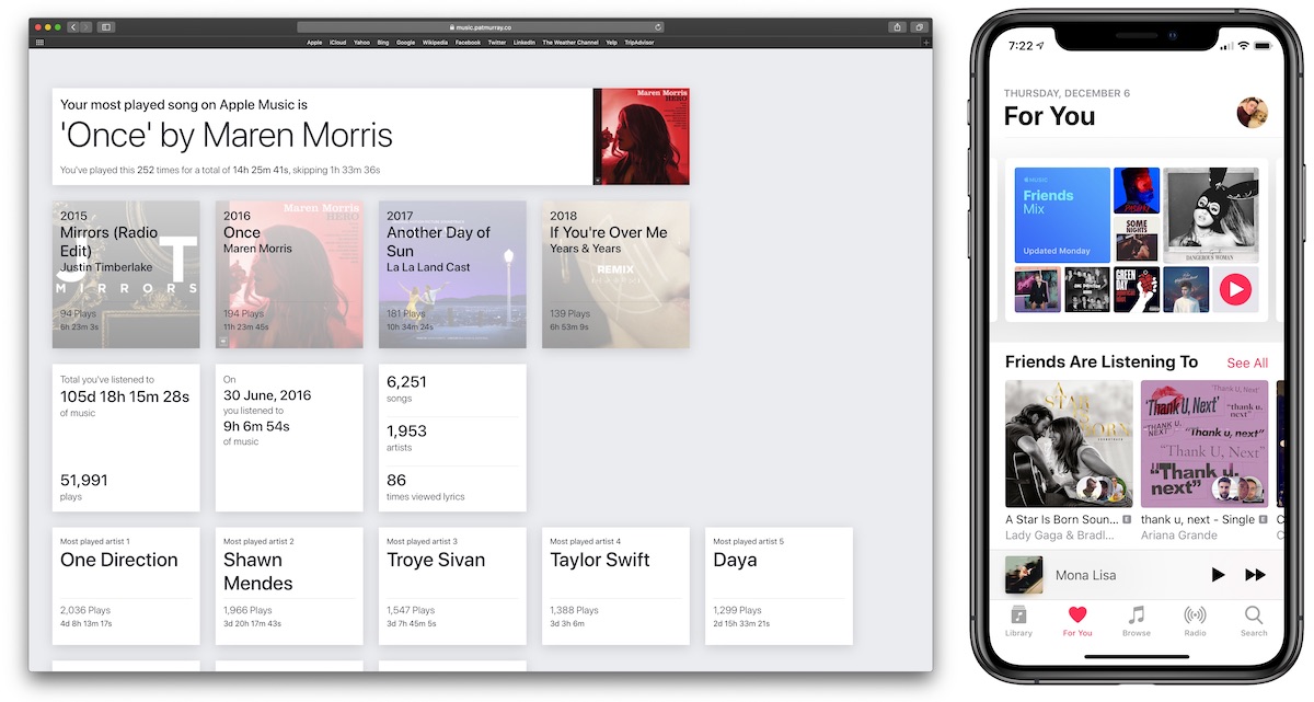 apple-music-analyser-new-image.jpg