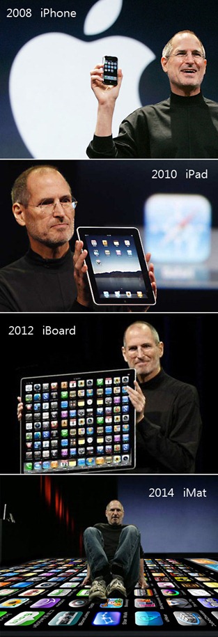 FutureofAppleProductLine.jpg